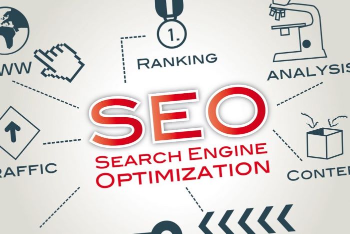 AI hỗ trợ tối ưu từ khóa và cấu trúc bài viết chuẩn SEO